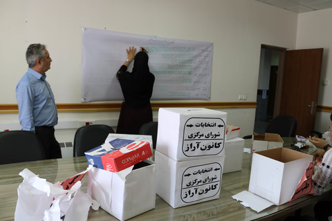 اعلام نتایج انتخابات شورای مرکزی کانون‌های دانشگاه علوم پزشکی اردبیل